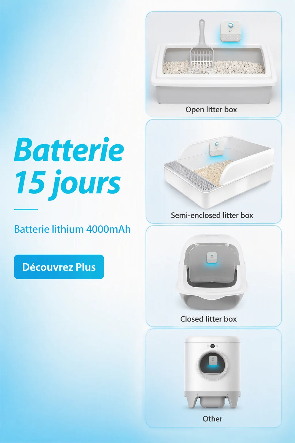 Purificateur d'Odeurs Intelligent Chat — Désodorisant Litière Automatique